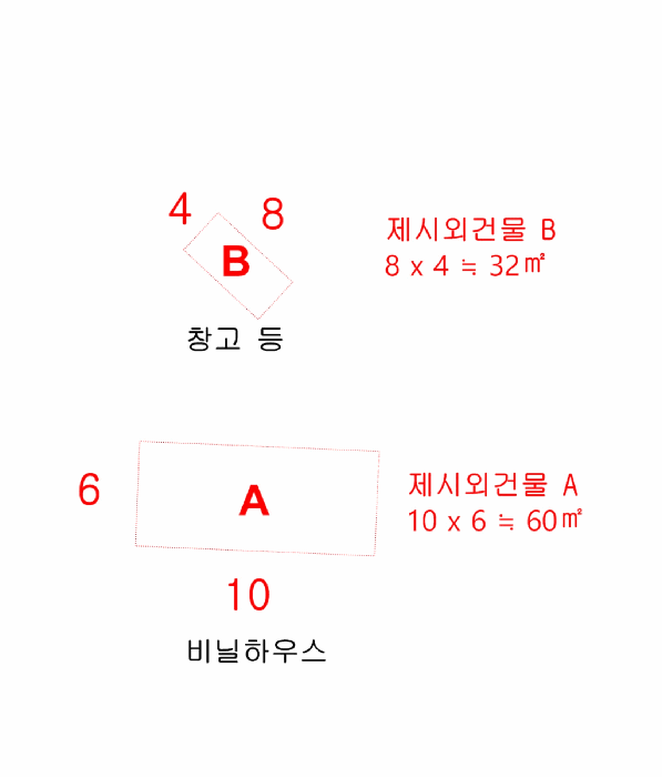 경기도 동두천시 안흥동 산69 임야 경매 사진 84