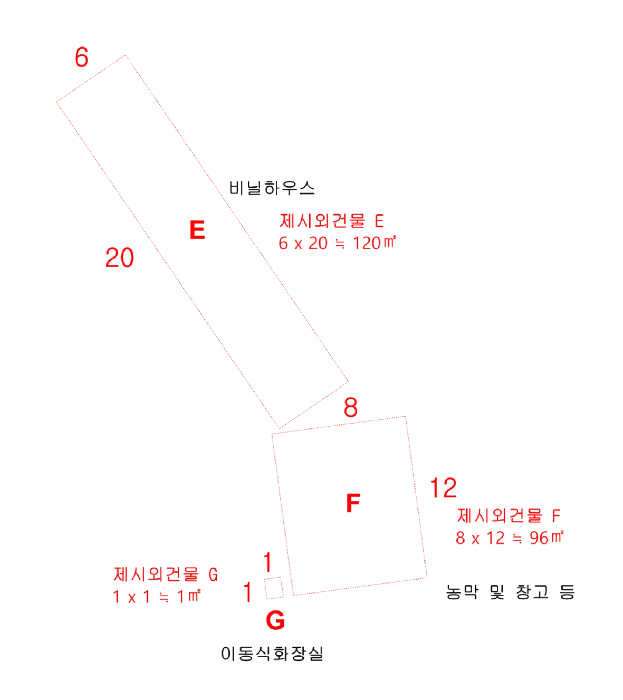 경기도 동두천시 안흥동 산69 임야 경매 사진 86