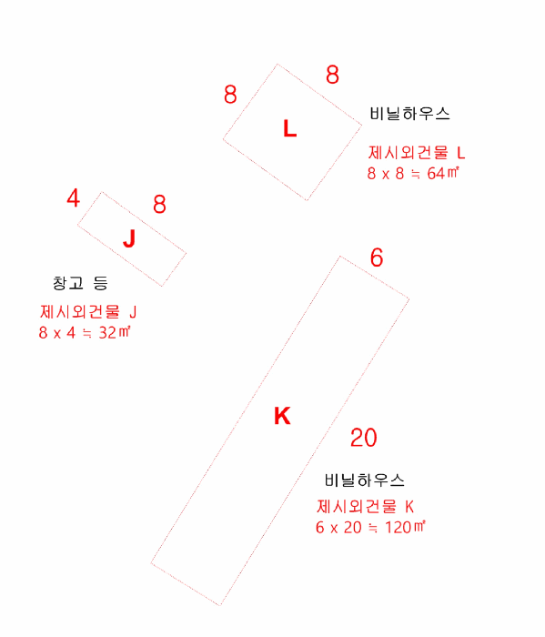 경기도 동두천시 안흥동 산69 임야 경매 사진 88