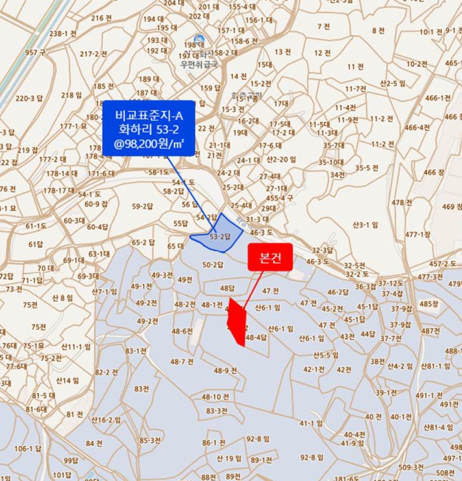 충청북도 청주시 청원구 북이면 화하리 48-3 답 경매 사진 4