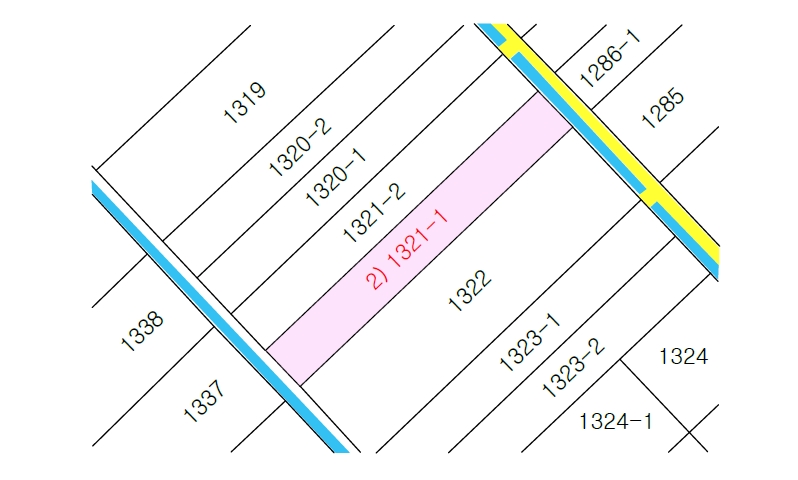 전북특별자치도 군산시 산북동 1321-1 답 경매 사진 14