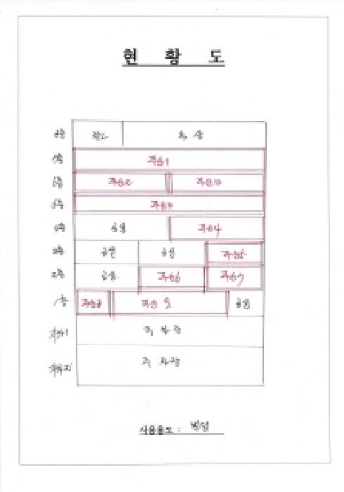 광주광역시 서구 쌍촌동 986-13 근린상가 경매 사진 31