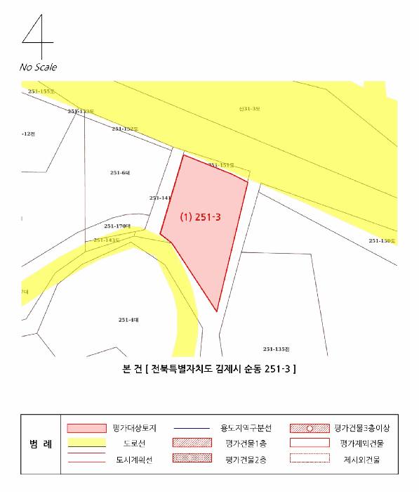 전북특별자치도 김제시 순동 251-3 대지 경매 사진 24