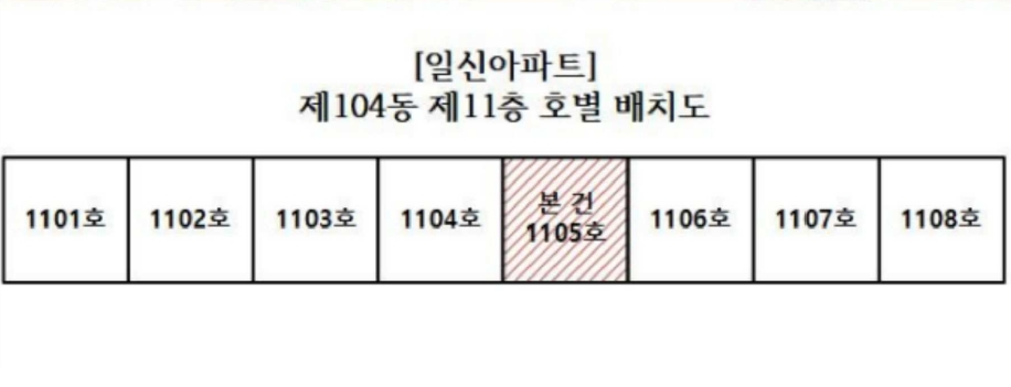 광주광역시 광산구 월계동 757-8 일신아파트 104동 11층1105호 아파트 경매 사진 17