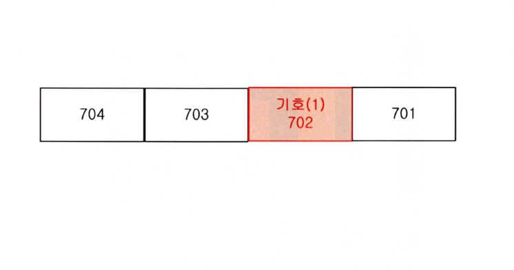 대전광역시 유성구 지족동 874 열매마을아파트3단지 303동 7층702호 아파트 경매 사진 19