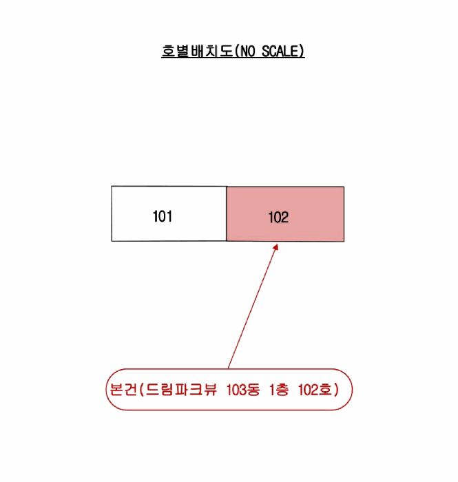 대구광역시 수성구 범어동 88-38 드림파크뷰 103동 1층102호 다세대(빌라) 경매 사진 18