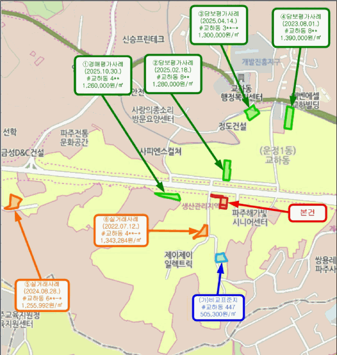 경기도 파주시 교하동 889-2 외 3필지 근린생활시설 경매 사진 21