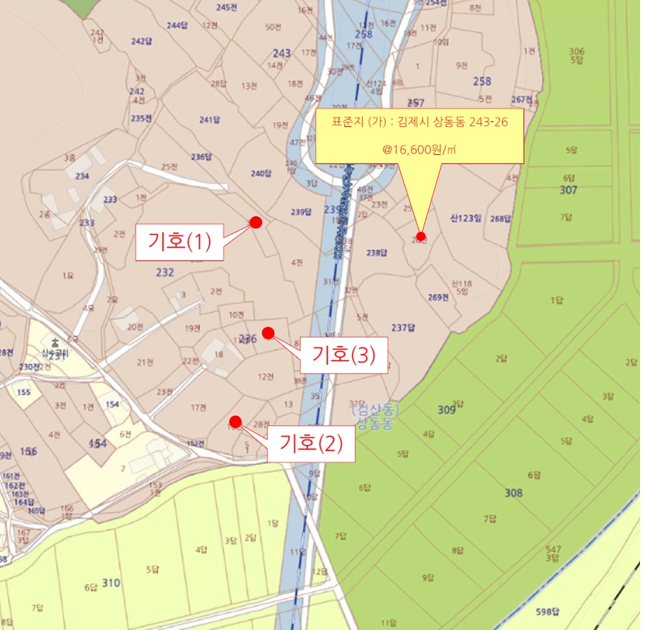 전북특별자치도 김제시 상동동 236-3 전 경매 사진 43