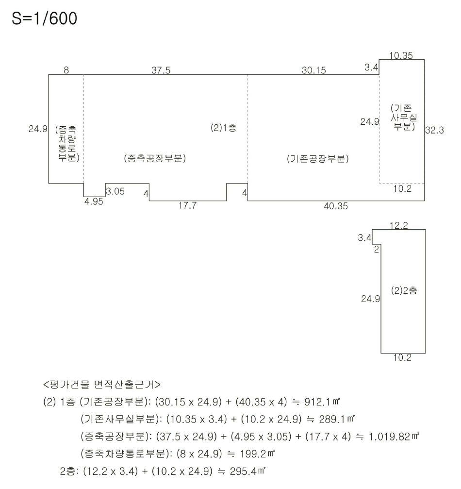 대구광역시 달성군 구지면 예현리 759-2 공장 경매 사진 67