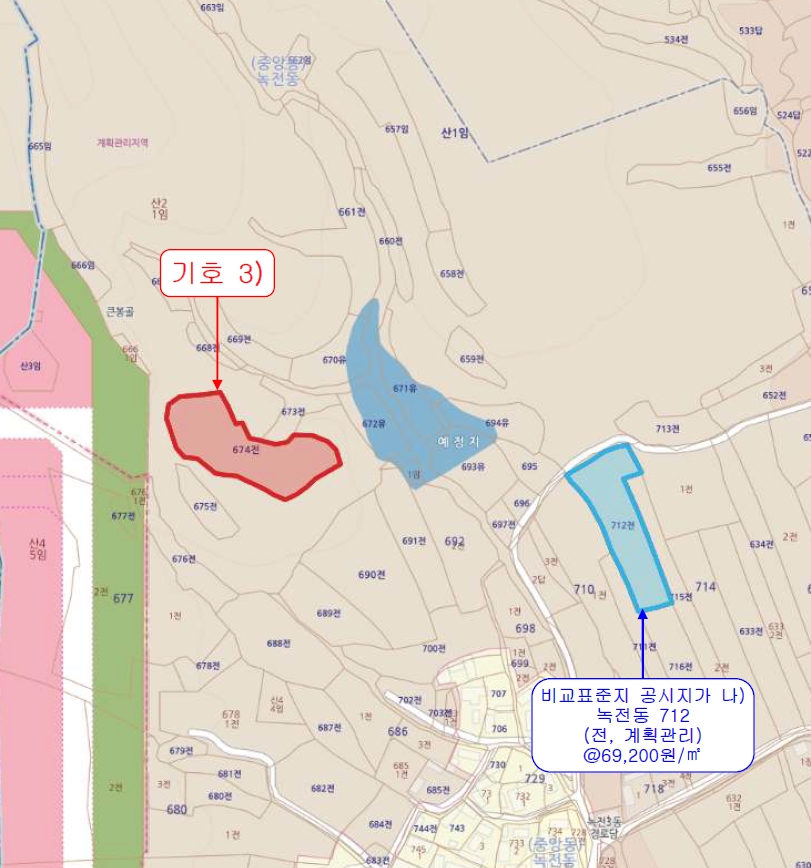 경상북도 영천시 녹전동 674 전 경매 사진 26