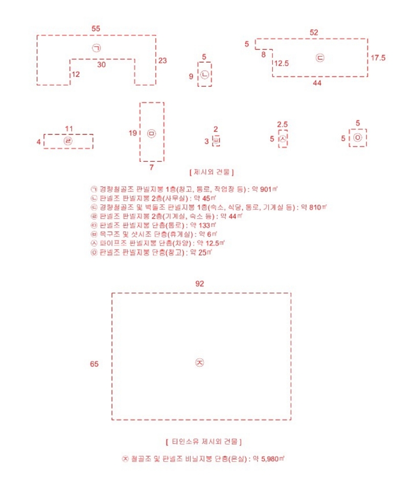 충청북도 진천군 이월면 삼용리 748 외 13필지 기타 경매 사진 76