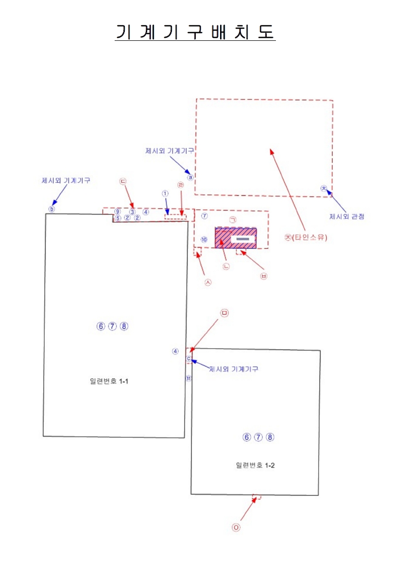 충청북도 진천군 이월면 삼용리 748 외 13필지 기타 경매 사진 78