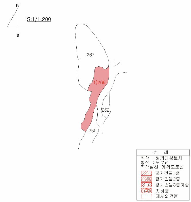 대구광역시 달성군 구지면 수리리 266 답 경매 사진 36
