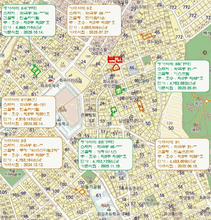 서울특별시 강서구 화곡동 46-151 한울자이빌 제5층 제501호 다세대(빌라) 경매 사진 25