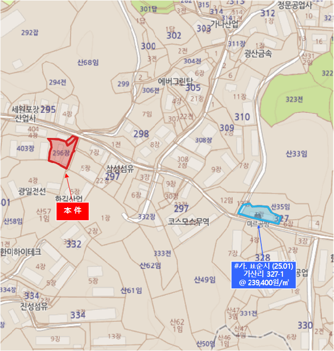 경기도 포천시 가산면 가산리 296 외 1필지 창고시설 경매 사진 31