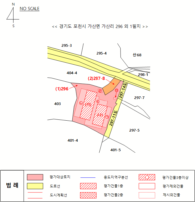 경기도 포천시 가산면 가산리 296 외 1필지 창고시설 경매 사진 33