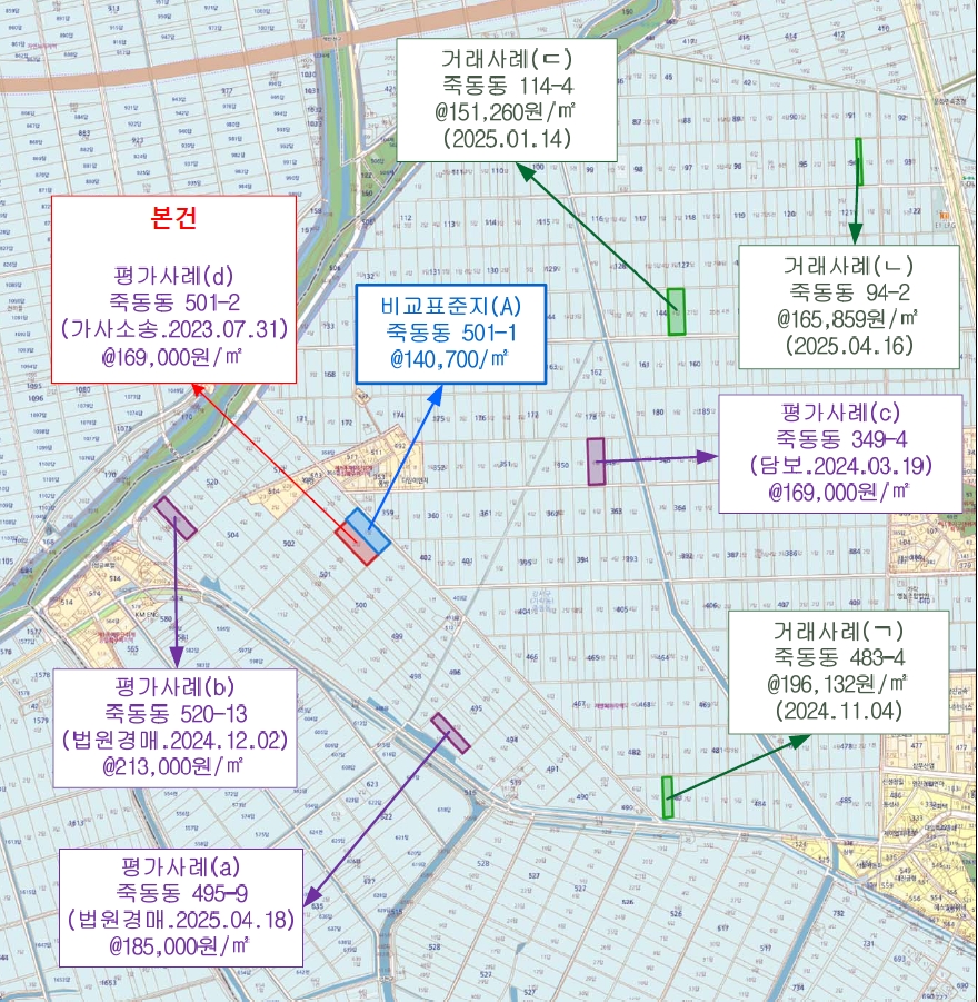 부산광역시 강서구 죽동동 501-2 답 경매 사진 11
