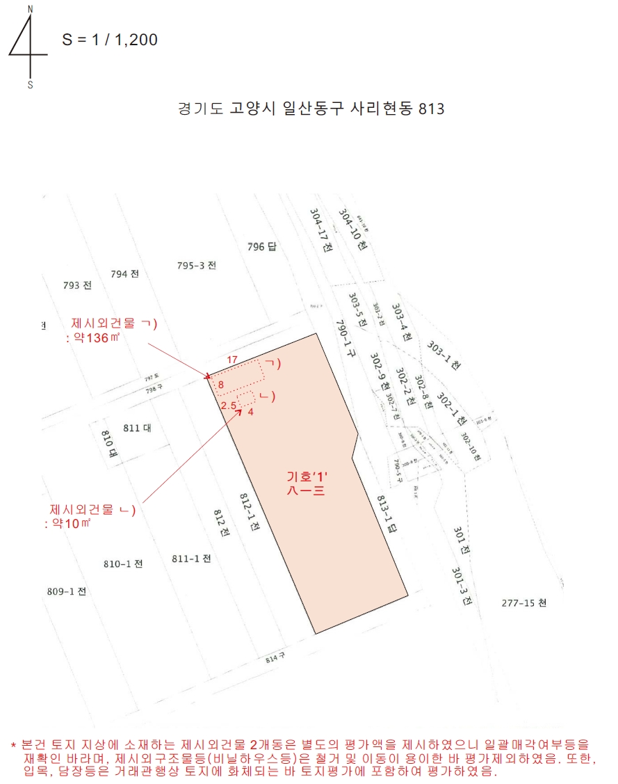 경기도 고양시 일산동구 사리현동 813 전답 경매 사진 23