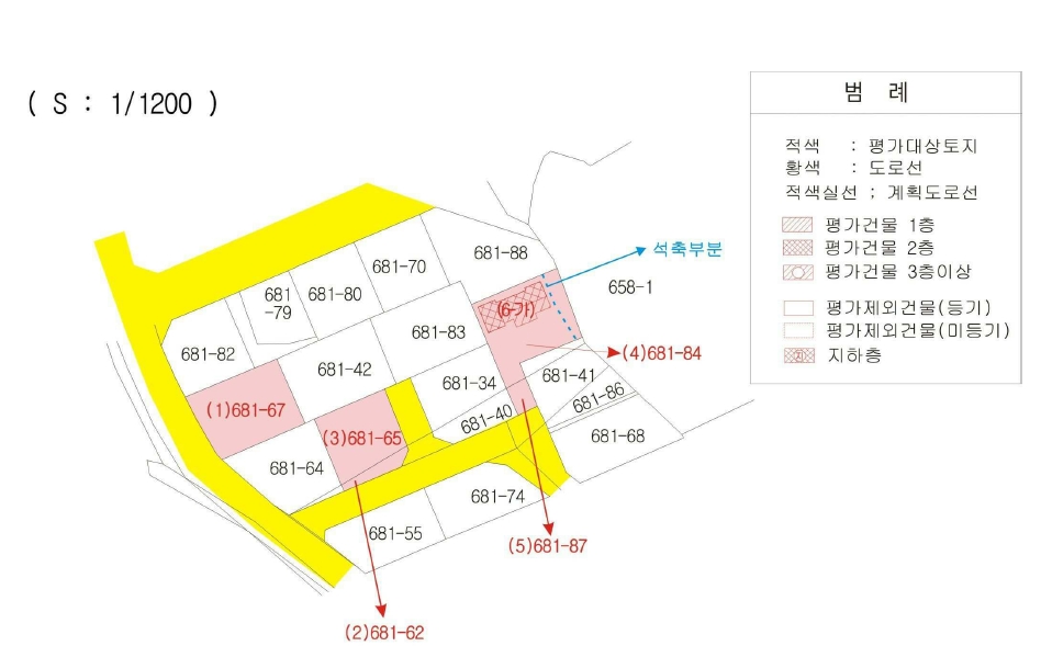 경상북도 성주군 선남면 관화리 681-67 임야 경매 사진 5