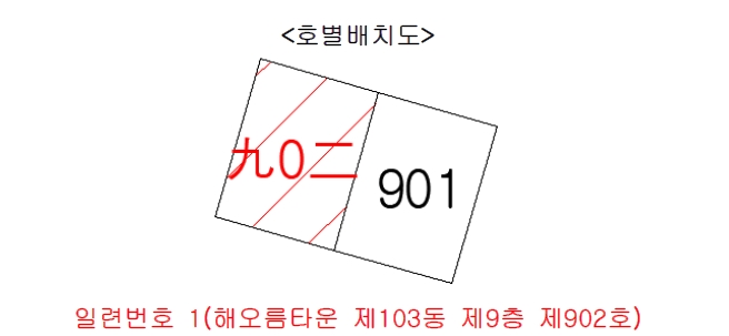 대구광역시 동구 용계동 977-3 해오름타운 103동 9층902호 아파트 경매 사진 25