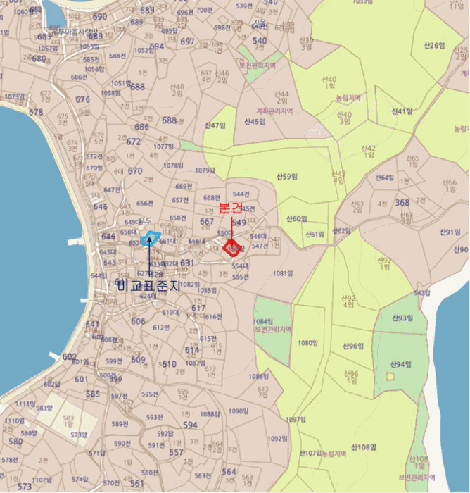 전라남도 고흥군 금산면 신전리 552-1 단독주택 경매 사진 15