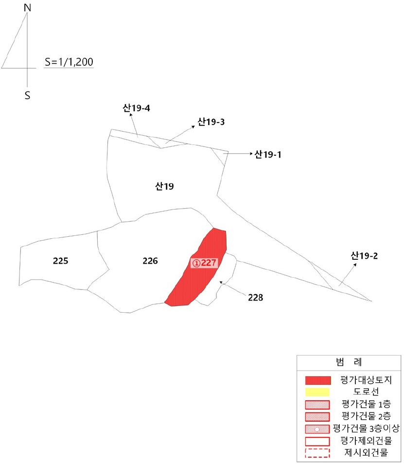 경상북도 성주군 성주읍 성산리 227 전 경매 사진 25