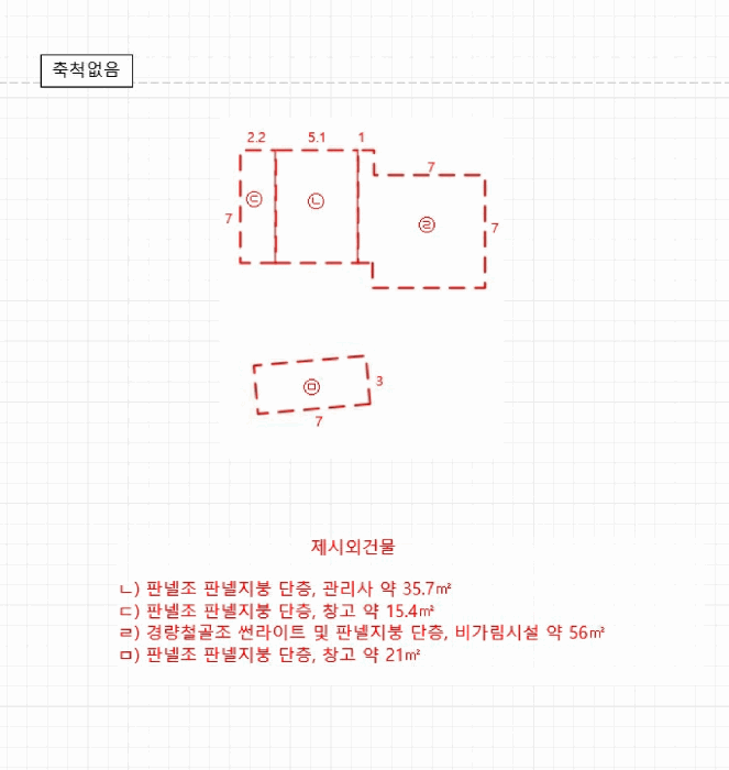 전라남도 나주시 봉황면 운곡리 196 대지 경매 사진 48
