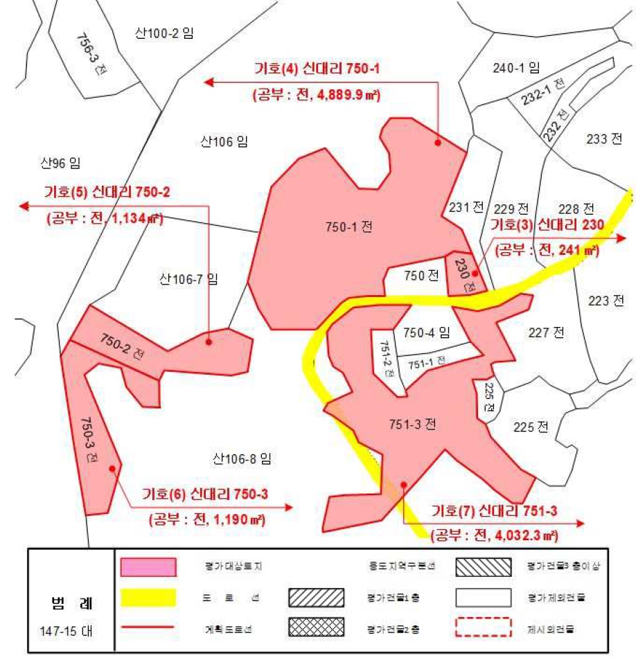 충청남도 금산군 금산읍 신대리 148-2 외 5필지 전 경매 사진 32