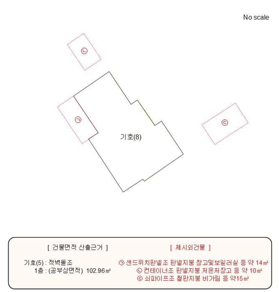 충청남도 금산군 금산읍 신대리 148-2 외 5필지 전 경매 사진 33