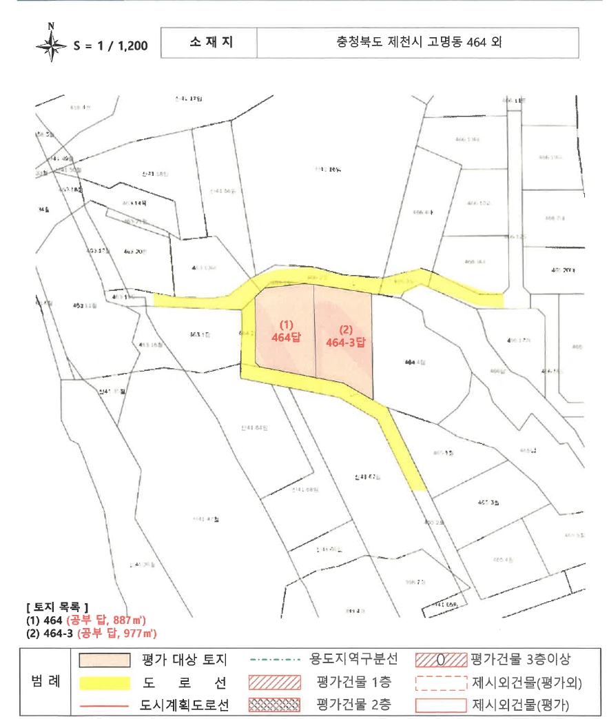 충청북도 제천시 고명동 464-3 답 경매 사진 43