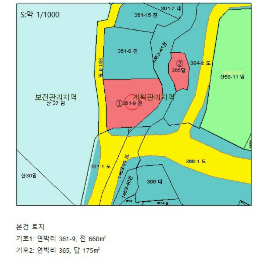 충청북도 제천시 봉양읍 연박리 365 답 경매 사진 27