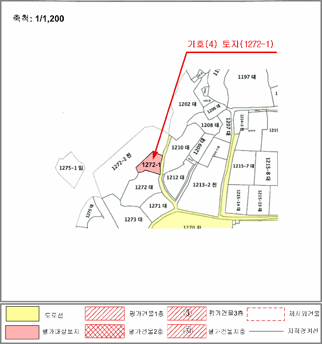 경상남도 양산시 원동면 용당리 1272-1 대지 경매 사진 32