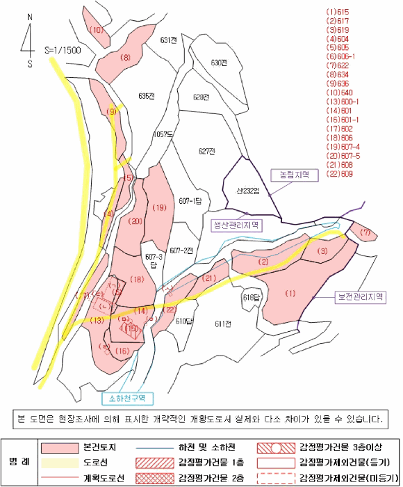 경상남도 의령군 지정면 득소리 640 전 경매 사진 65