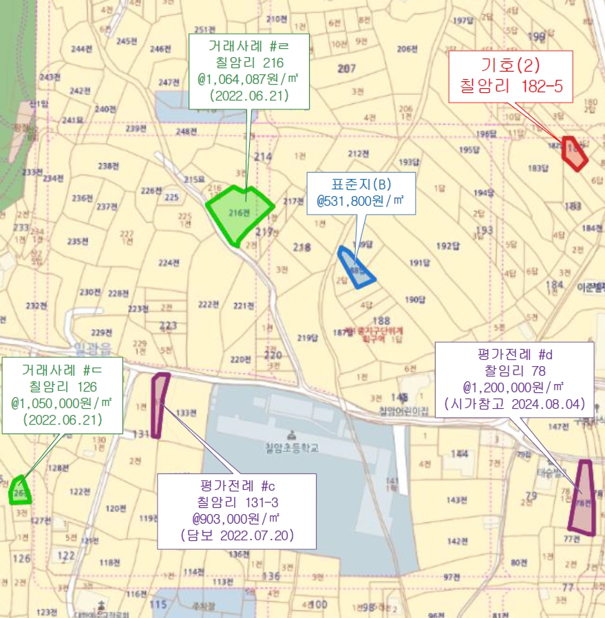 부산광역시 기장군 일광읍 칠암리 182-5 답 경매 사진 17