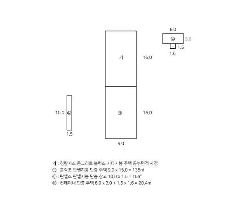 경상북도 문경시 농암면 내서리 741-1 공장 경매 사진 46
