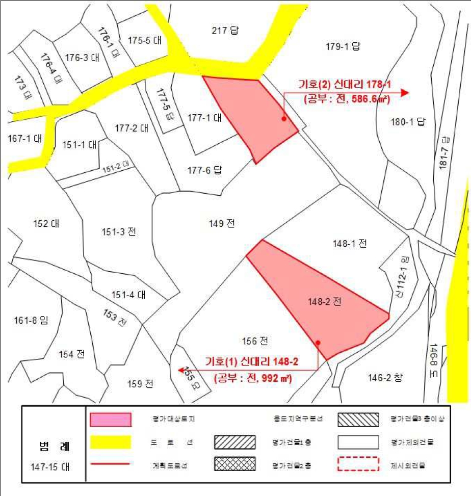 충청남도 금산군 금산읍 신대리 178-1 단독주택 경매 사진 23