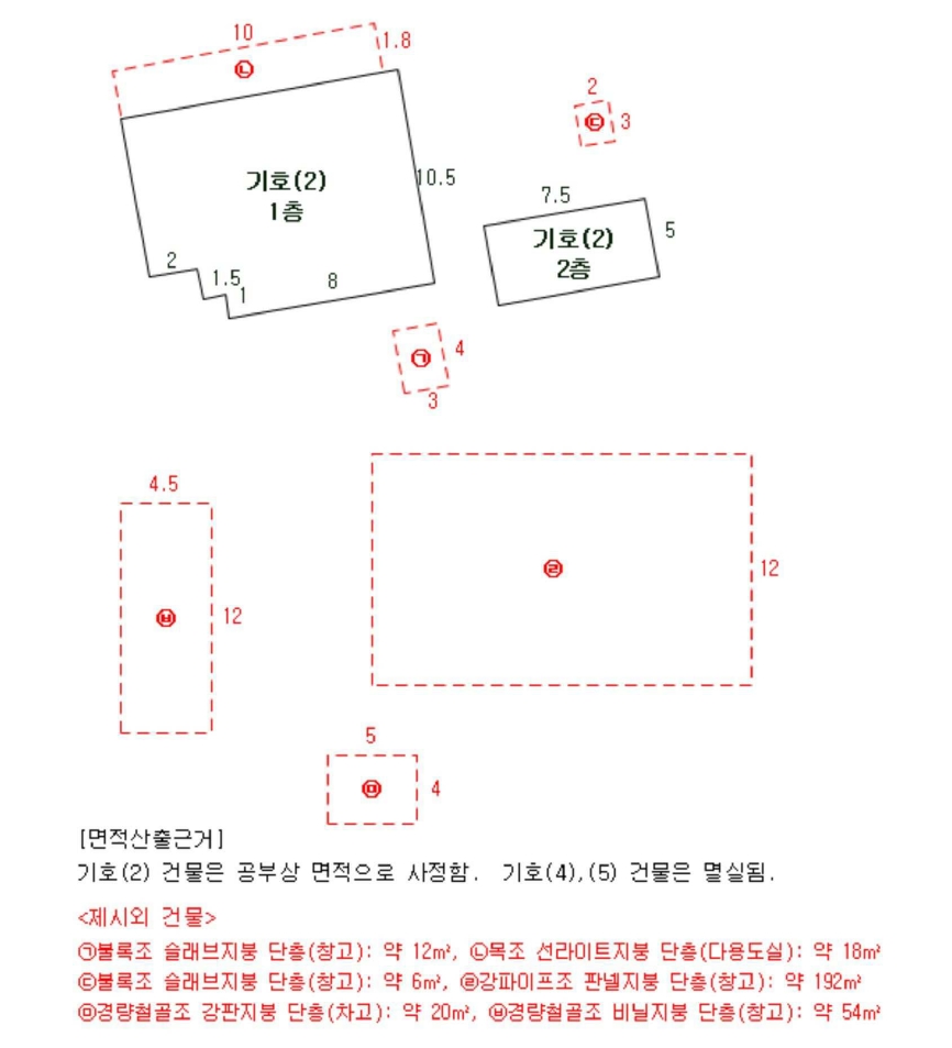 경상북도 예천군 예천읍 대심리 724 외 2필지 공장용지 경매 사진 6