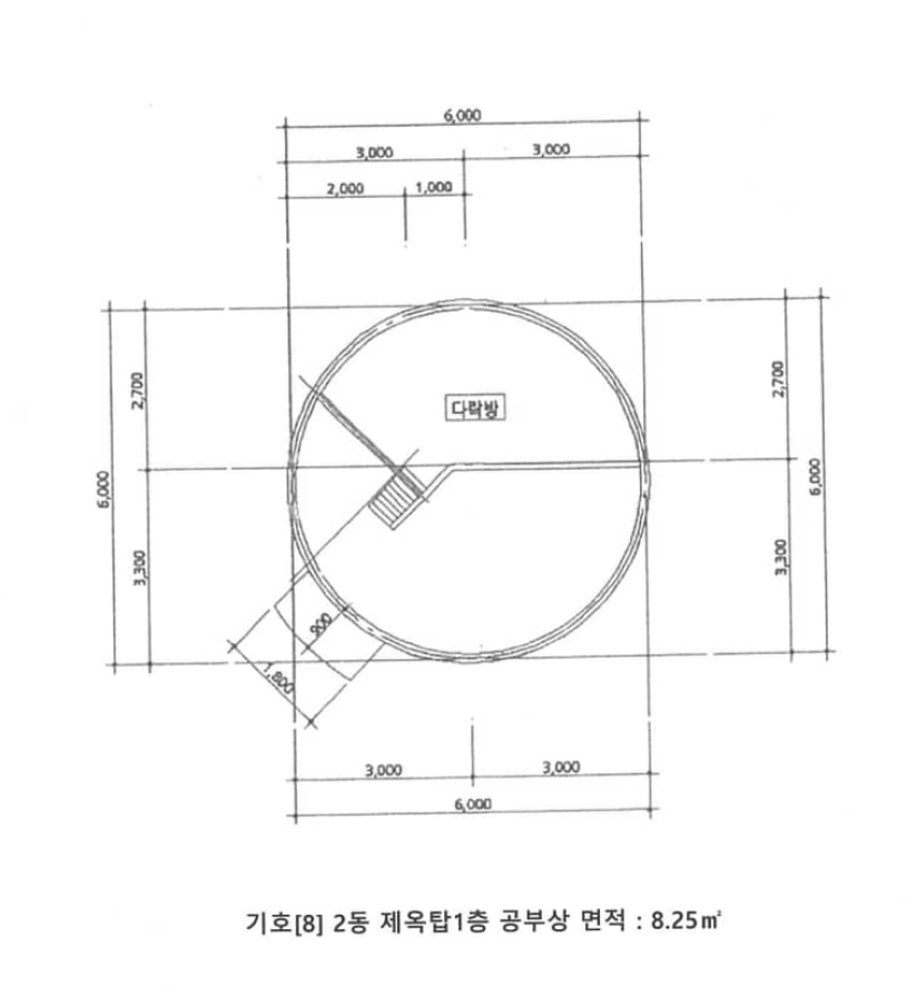 강원특별자치도 원주시 지정면 월송리 338-19 외 3필지 근린생활시설 경매 사진 47