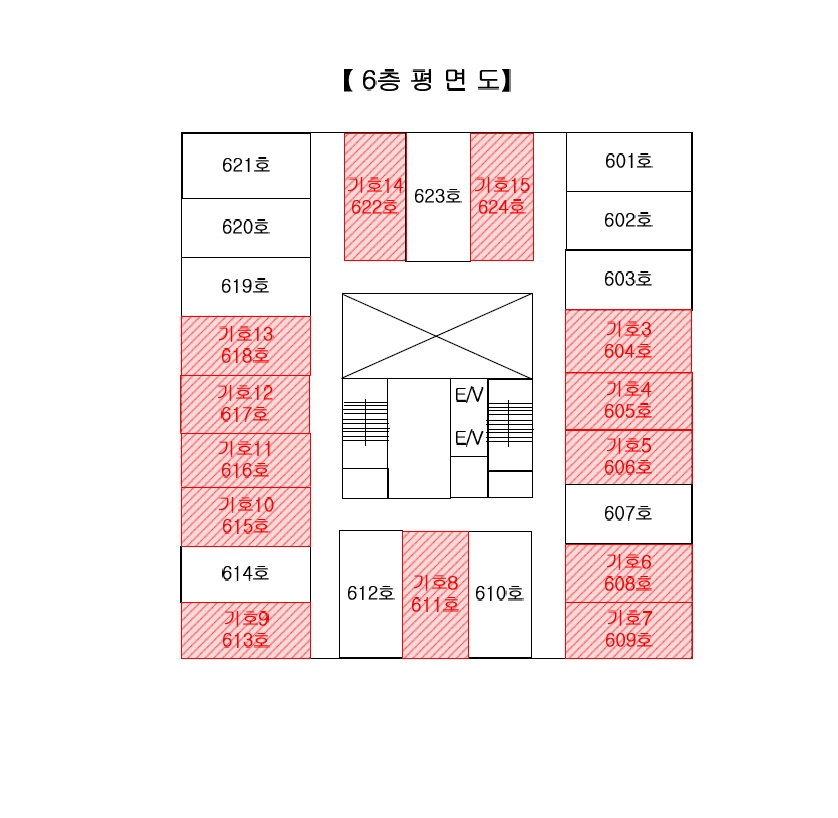 제주특별자치도 제주시 연동 1373-1, 6층 616호 (연동,아일랜드마이빌) 오피스텔(주거) 경매 사진 4